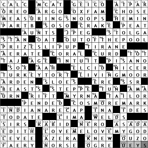 Indianapolis Star Crossword Answers