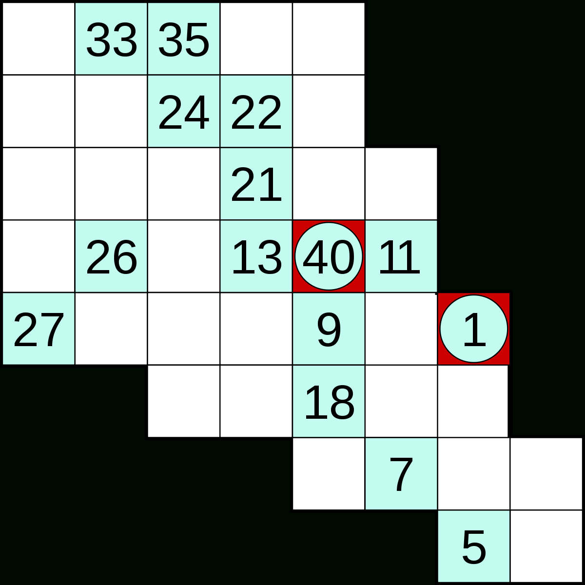 Numbrix Parade Printable James Crossword Puzzles