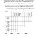 Printable Puzzles For Adults Logic Puzzle Template Pdf Puzzles