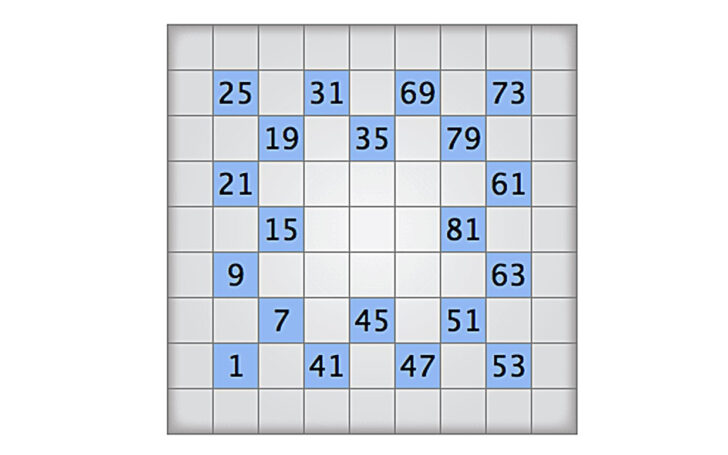 Numbrix Parade Puzzle Printable