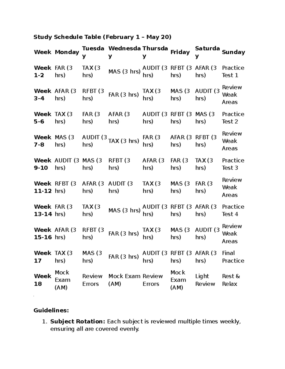 01. Estate Tax - Lecture Notes 1 - Taxation Far Eastern University in Ditloid Puzzle 25=Sp