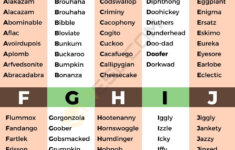 1000+ Funny Words That Sound Silly To Say In English • 7Esl throughout Wacky Words