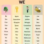 678 Examples Of Rhymes With We In English Inside Knee On A Bunch Of Wacky Wordies Answer Key