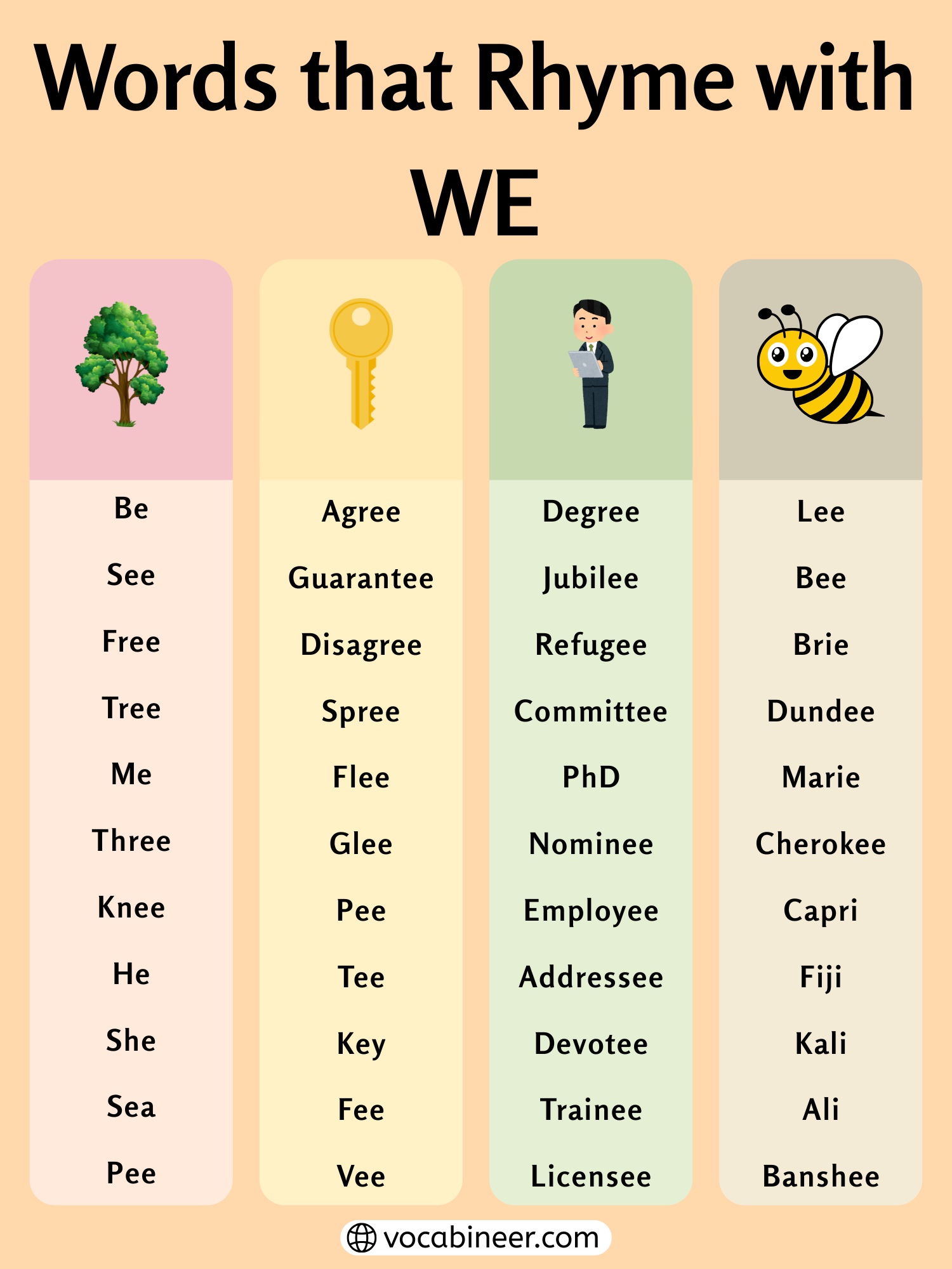 678 Examples Of Rhymes With We In English inside Knee On A Bunch Of Wacky Wordies Answer Key