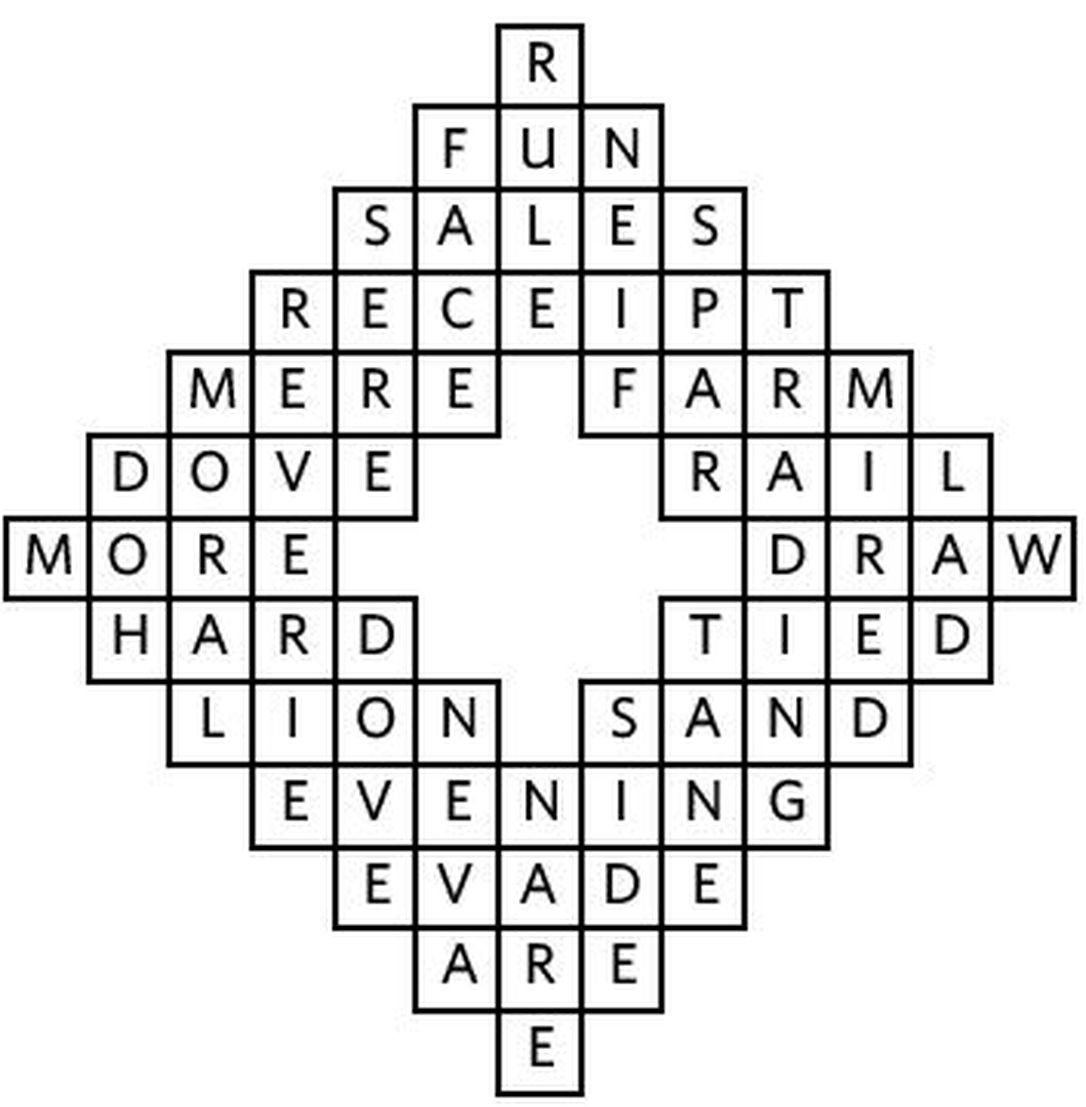 A History Of Newspaper Puzzles | The Spokesman-Review pertaining to Free Crossword Puzzles By Jacqueline Mathews