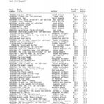 Ar Book Level.exp   Notepad In Whatzit Puzzle Answers Black Eyed Peas