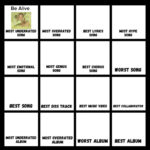 Be Alive Was Picked For Most Underrated Beyonce Song | What Is With Whatzit Puzzle Forgive Me Answers
