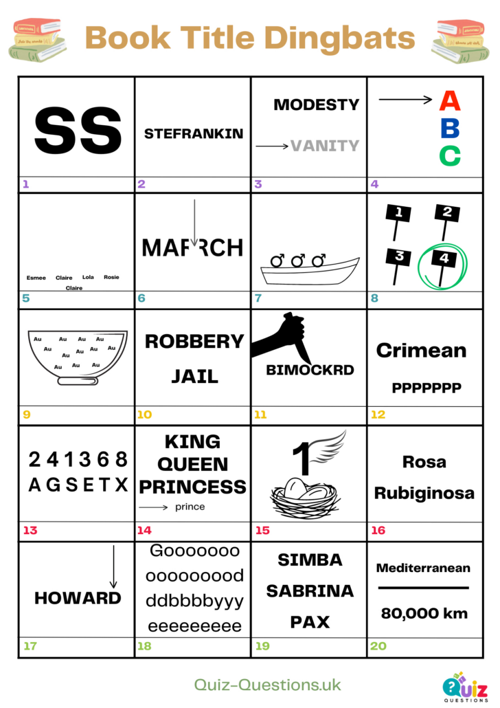 Easter Dingbats Quiz