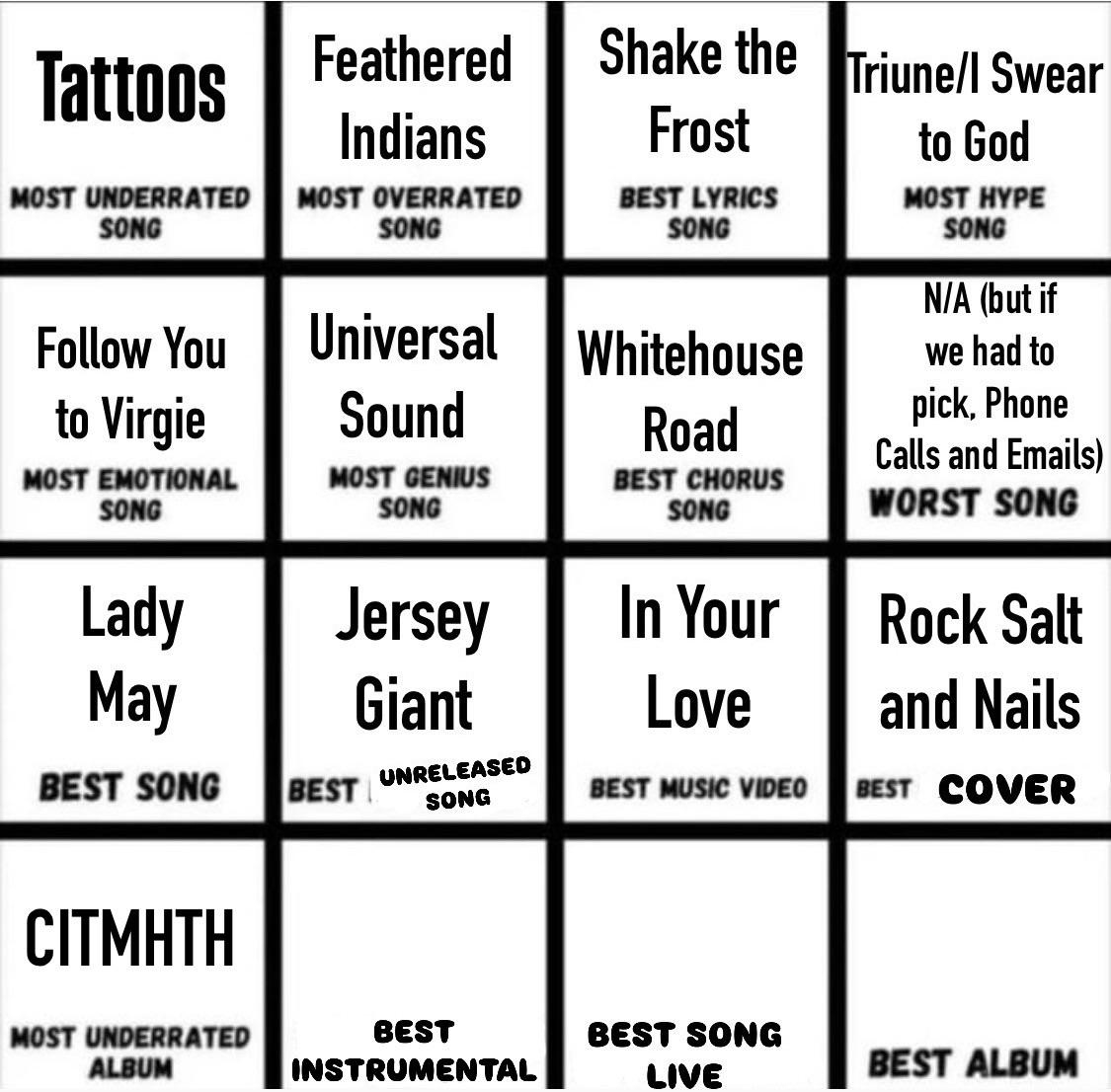 Day 14: Best Instrumental Song : R/Tylerchilders with Whatzit Card Answer Dropping
