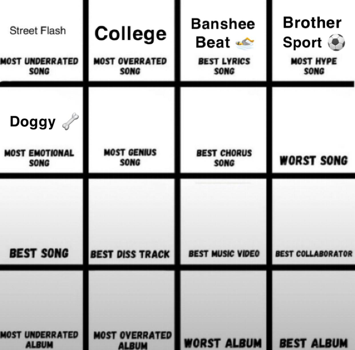 Day Six: Most Genius Song (Anco Only) : R/Animalcollective with regard to Whatzit Clues and Answers List