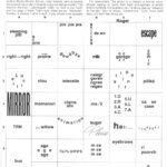 Discover 10 Games And Word Brain Teasers Ideas On This Pinterest In Wacky Wordies #92