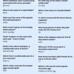 Easter Quiz Questions & Answers 2025 For Australian Easter Dingbats Quiz