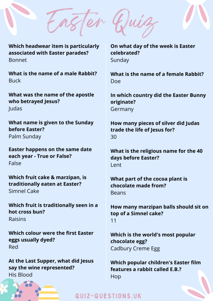 Australian Easter Dingbats Quiz