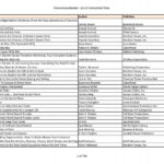 Fictionwise/Ereader   List Of Unmatched Titles    Barnesandnoble Within Longo Gaffney Charles Preston Crossword Puzzles Printable