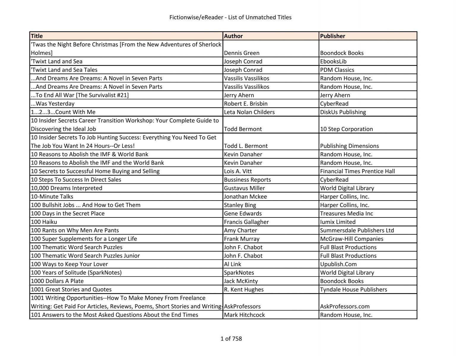Fictionwise/Ereader - List Of Unmatched Titles - Barnesandnoble within Longo Gaffney Charles-Preston Crossword Puzzles Printable