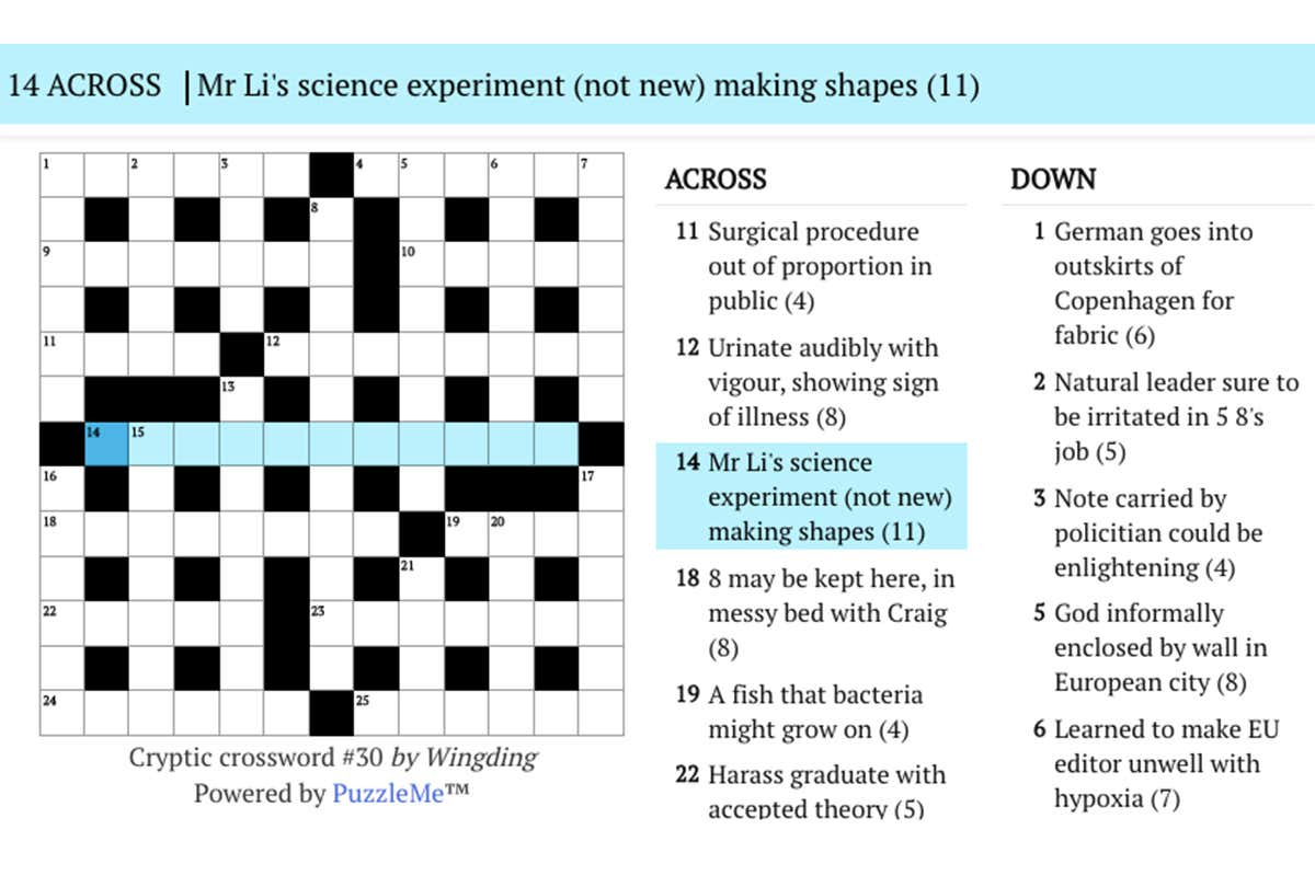 How To Solve The New Scientist Cryptic Crossword | New Scientist inside Easy Cryptic Crosswords Free Download