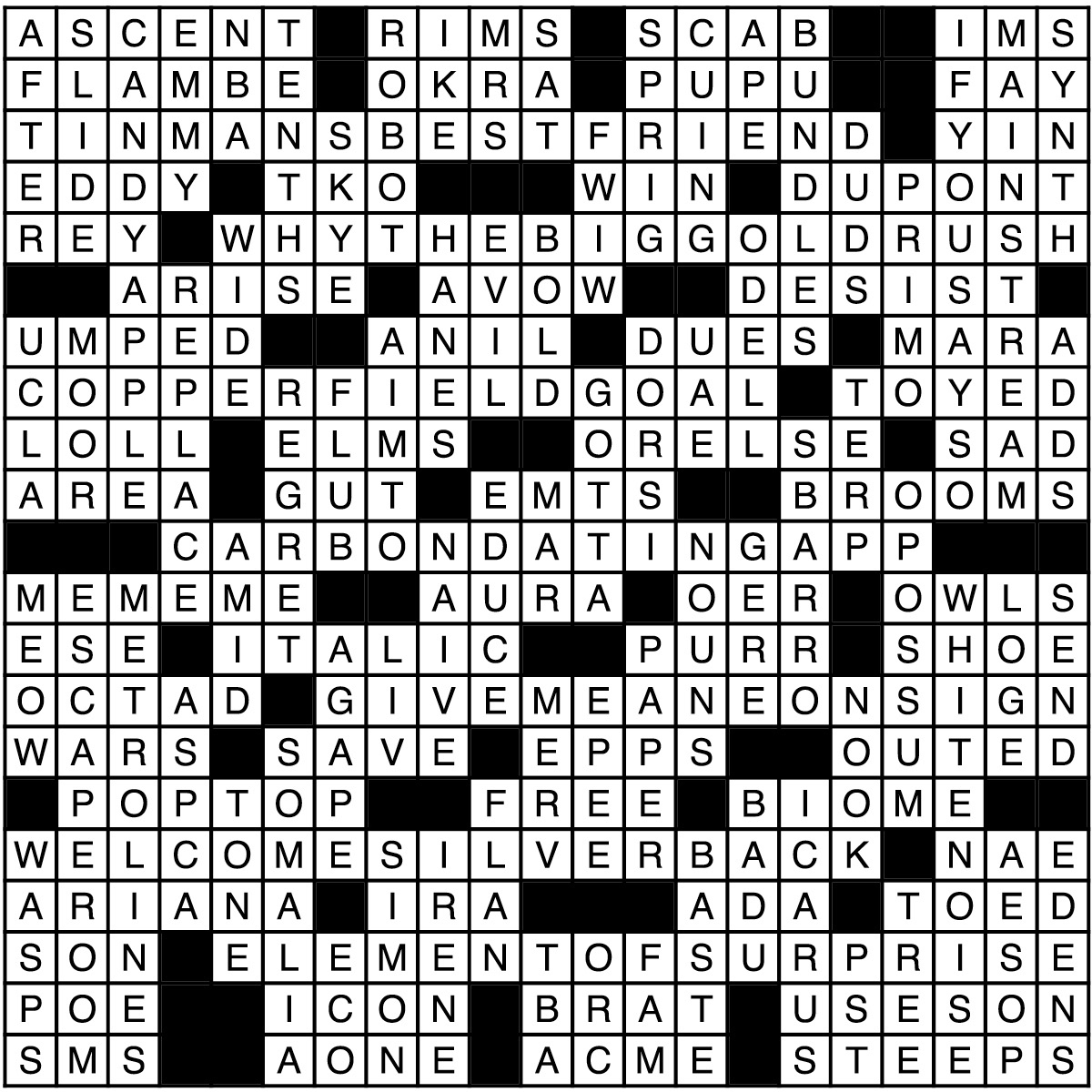 Indy Puzzles - Indy Week in Printable Crossword Puzzles Indystar