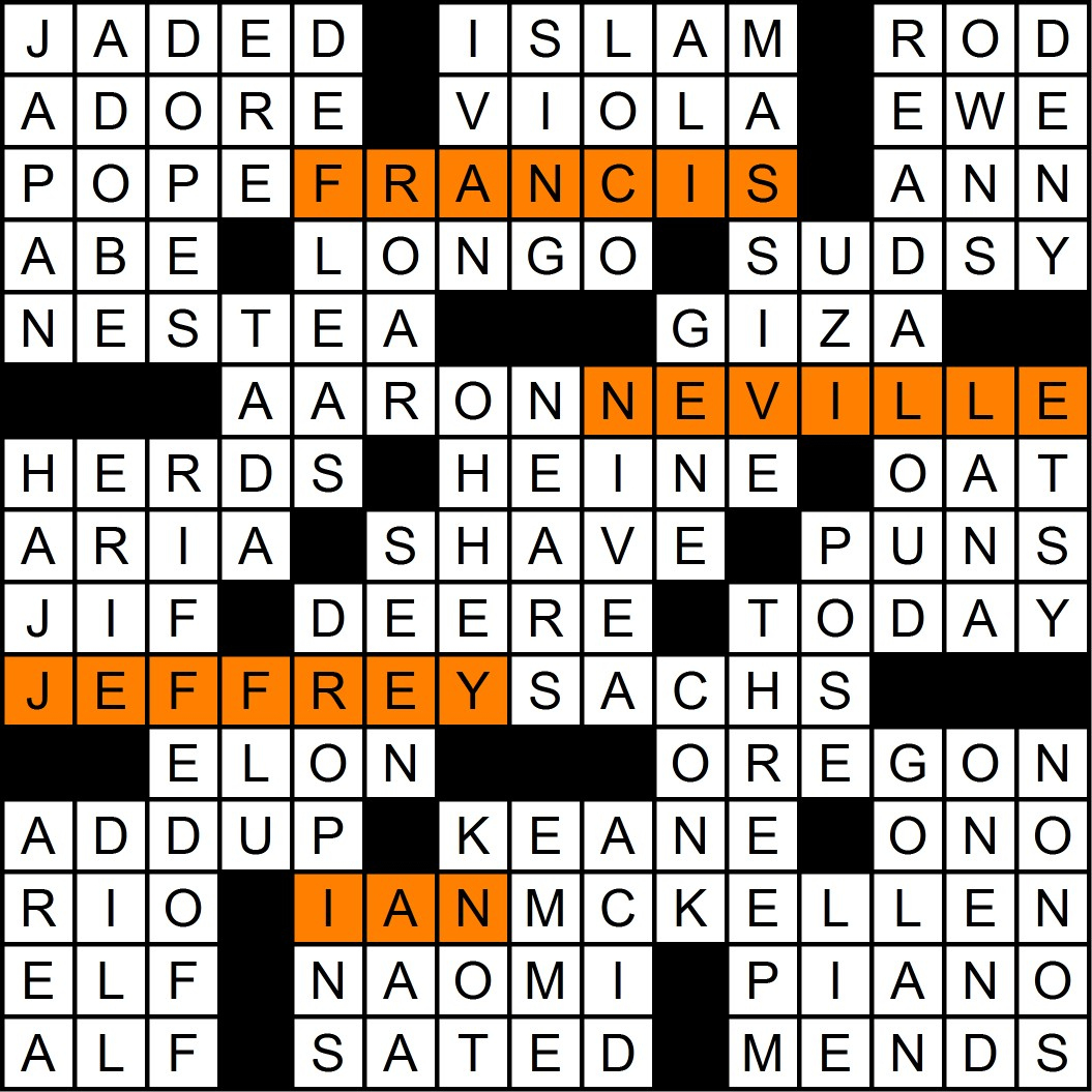 October | 2014 | Matt Gaffney&amp;#039;S Weekly Crossword Contest | Page 4 throughout Newest Frank Longo Crossword Puzzles Printable