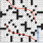 Rex Parker Does The Nyt Crossword Puzzle: British Tennis Champ Who Regarding Free Printable Frank Longo Crossword Puzzles Advocate