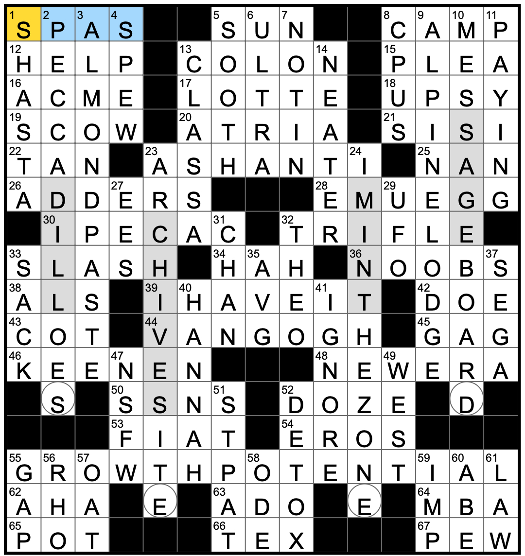 Rex Parker Does The Nyt Crossword Puzzle: November 2019 in Crossword Frank Longo Curses To Courses