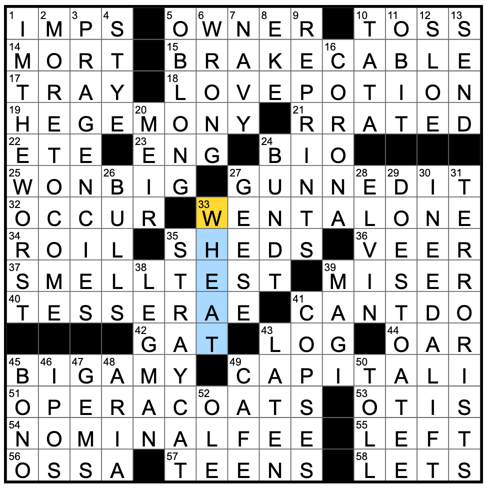 Rex Parker Does The Nyt Crossword Puzzle: November 2019 with Crossword Frank Longo Curses To Courses