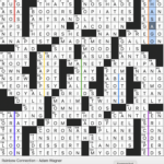 Rex Parker Does The Nyt Crossword Puzzle: One Tappedleadership With Knee On A Bunch Of Wacky Wordies Answer Key