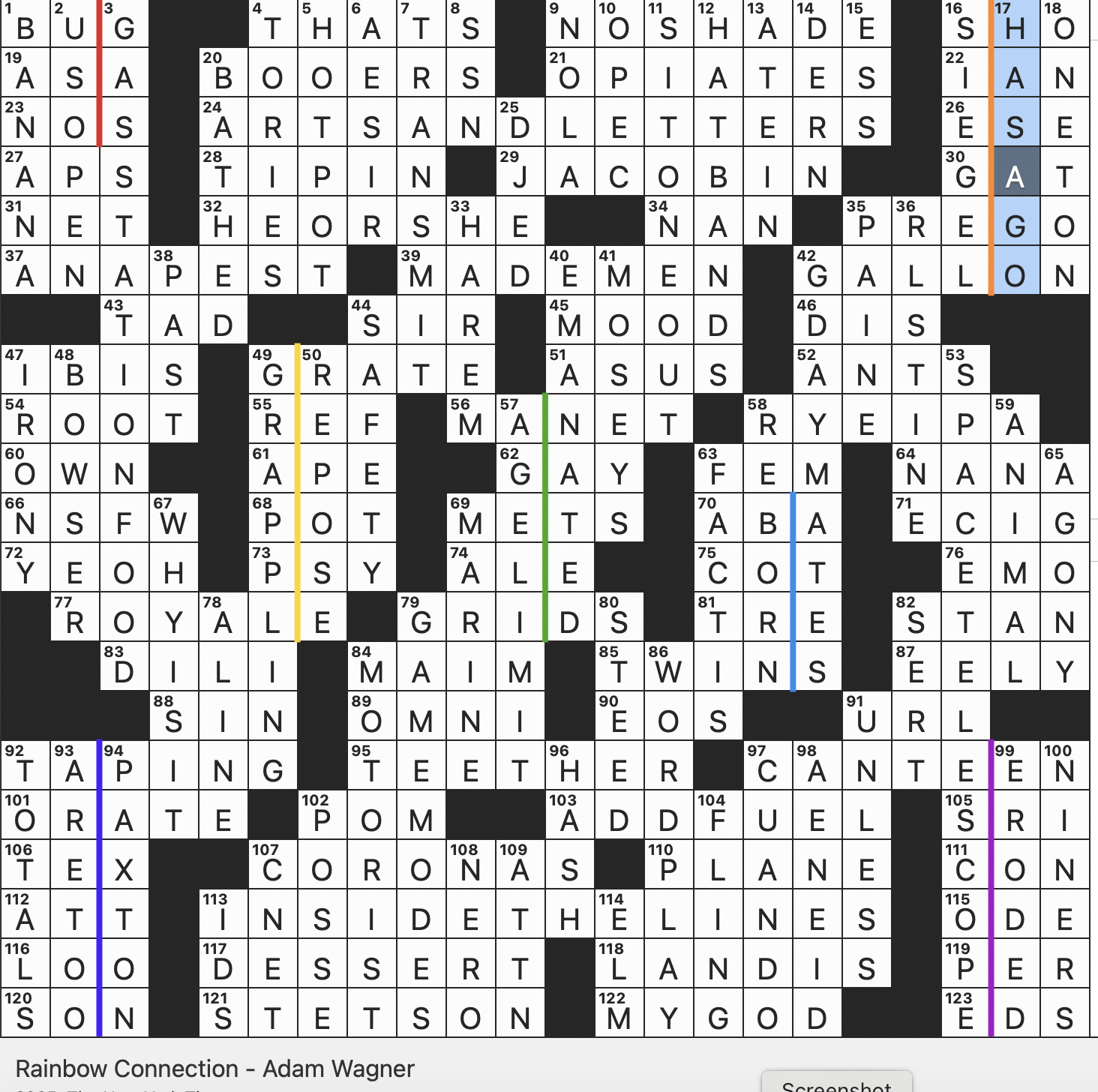 Rex Parker Does The Nyt Crossword Puzzle: One Tappedleadership with Knee On A Bunch Of Wacky Wordies Answer Key