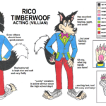 Rico Timberwooftootsies Footsies    Fur Affinity [Dot] Net Pertaining To Wacky Wordies Big Bad Wolf