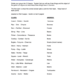 Tribond: Fill Out & Sign Online | Dochub Within Tribond Questions