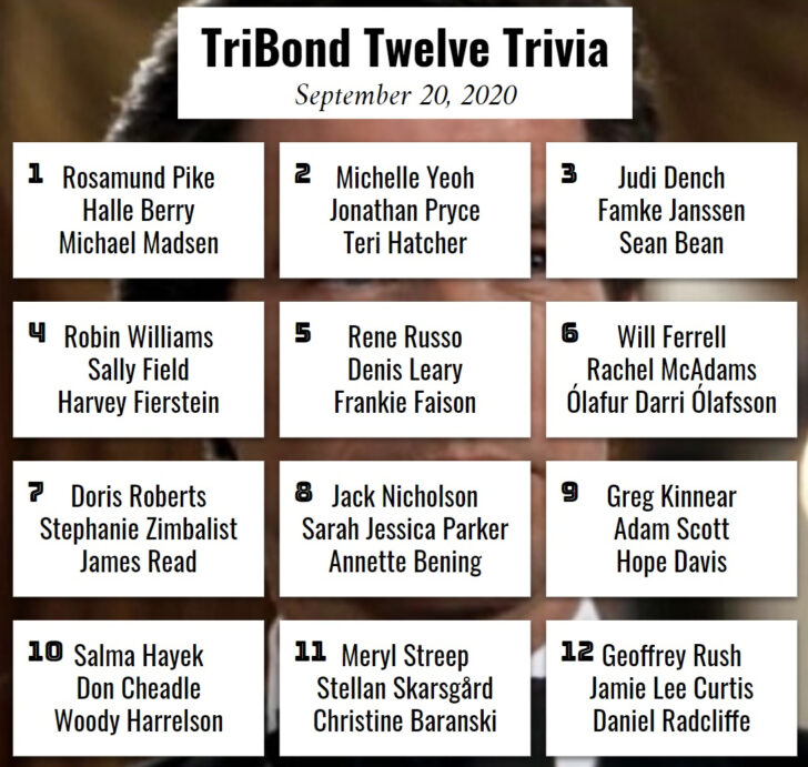 Tribond Trivia Tribond Trivia