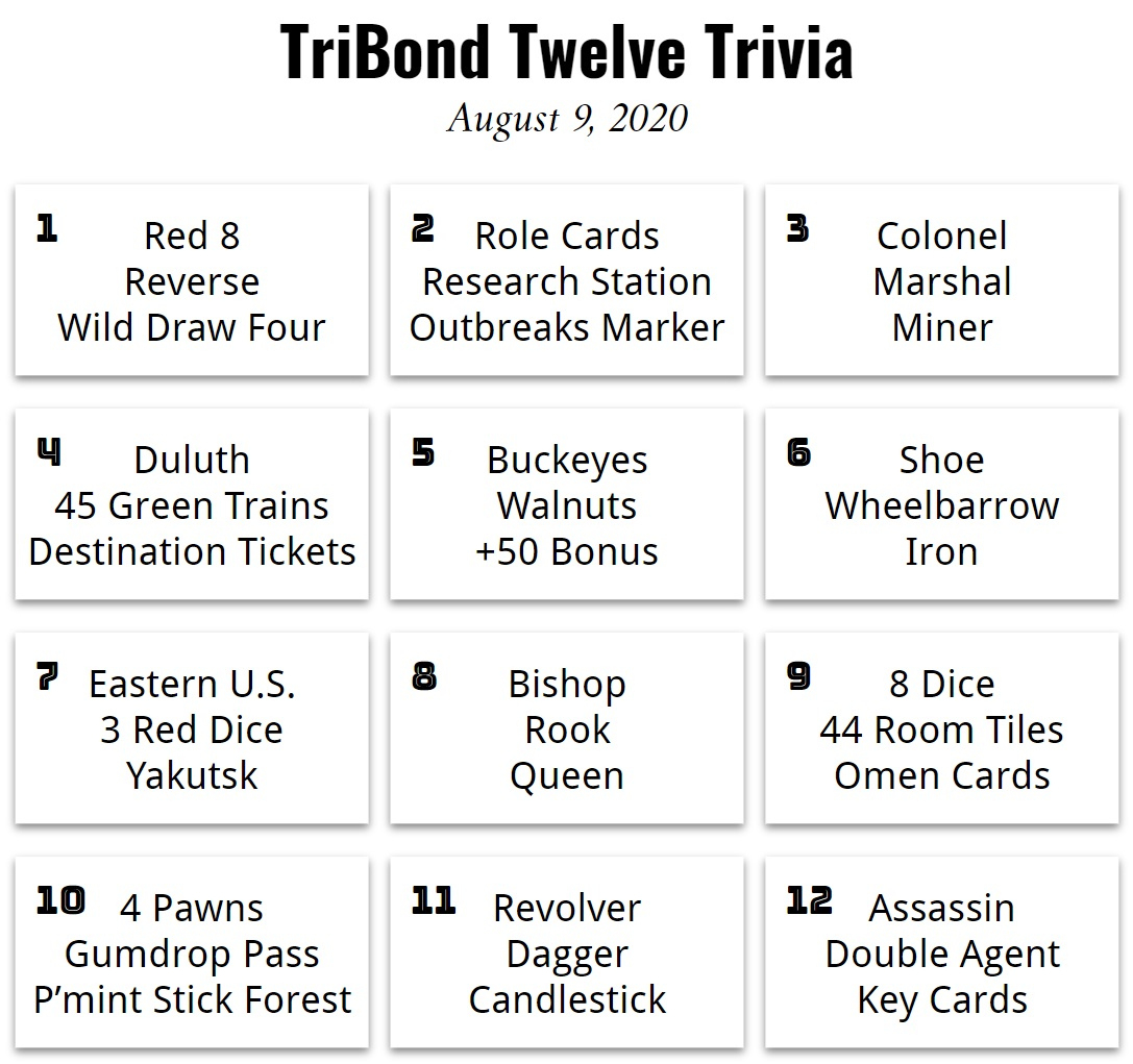 Tribond Twelve Trivia #4 – Erik Arneson inside Tribond Questions