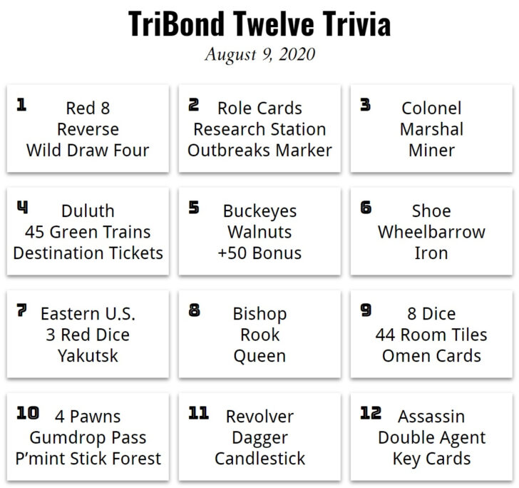 Tribonds and Answers