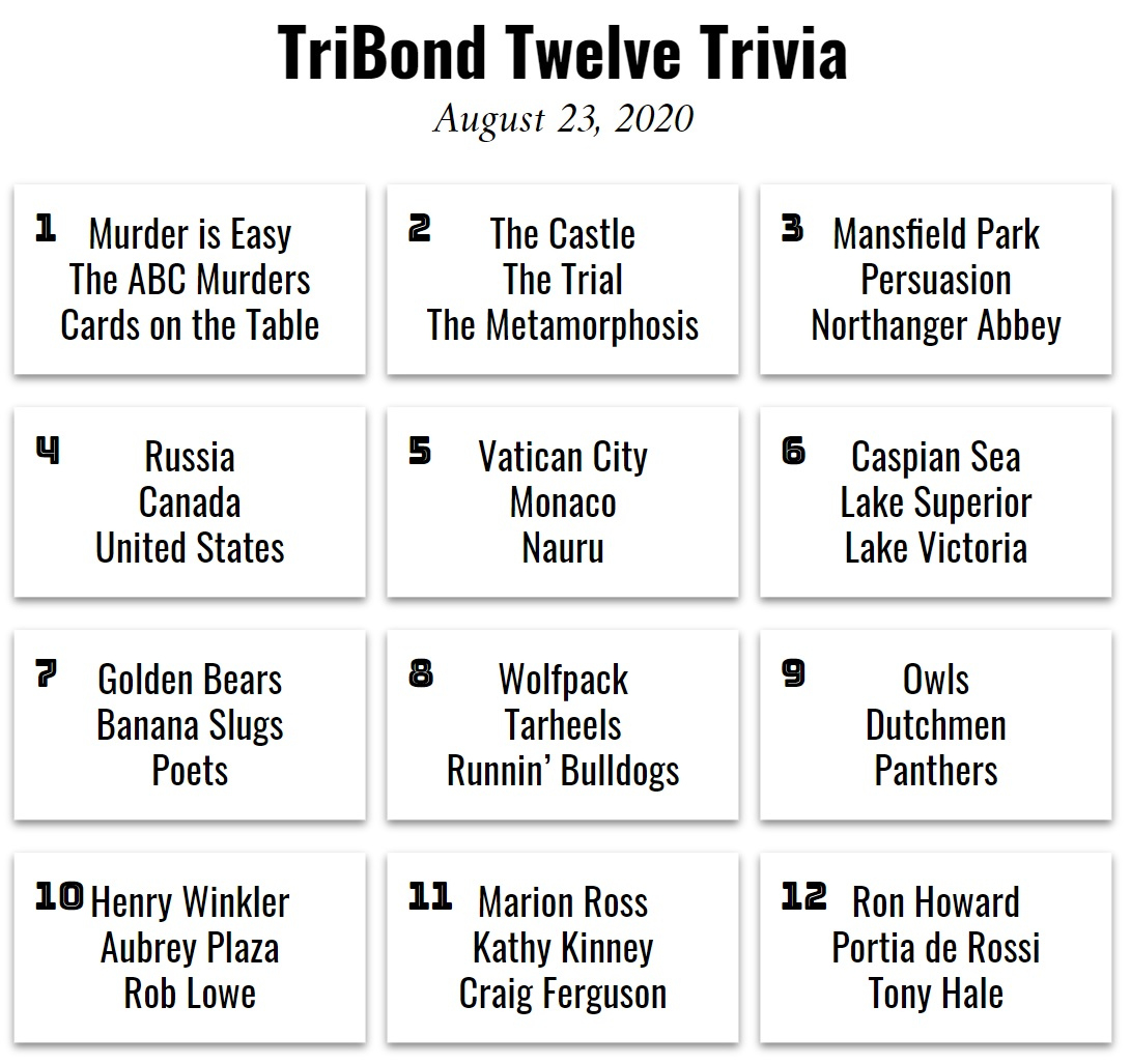 Tribond Twelve Trivia #6 – Erik Arneson for Tribond Questions