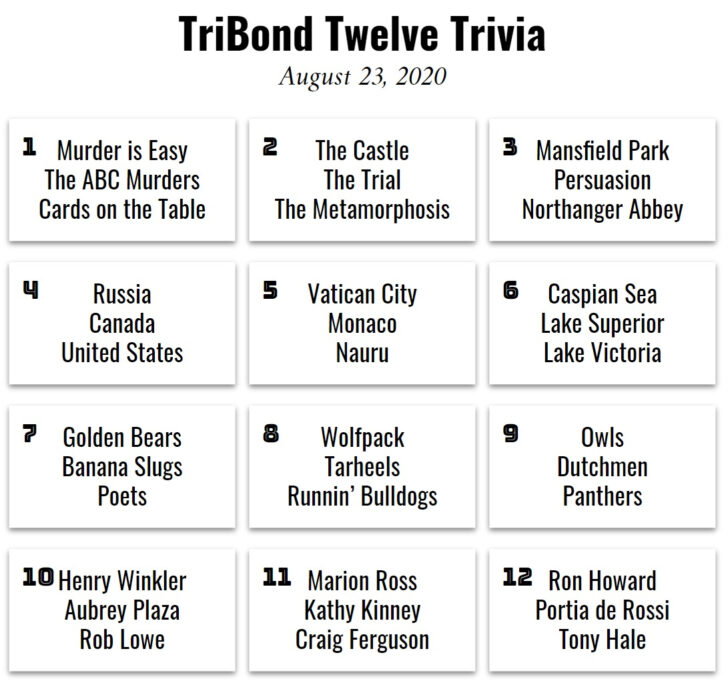 Tribond Clues and Answers