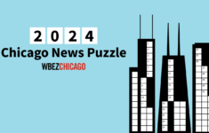 Wbez'S 2024 Chicago News Crossword Puzzle - Chicago Sun-Times regarding Chicago Sun-Times Patternless Crossword Printable