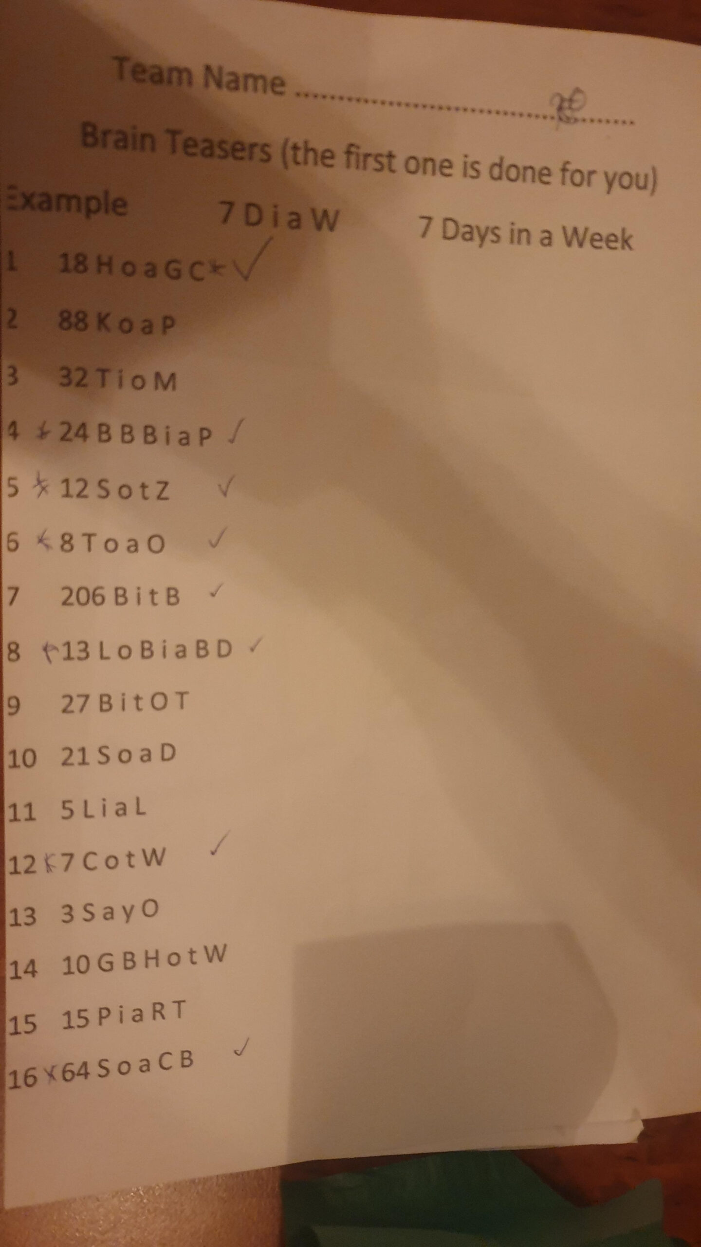 Went To A Trivia Night Last Night I&amp;#039;M Curious How Many Of You intended for Ditloids Beginning With 6