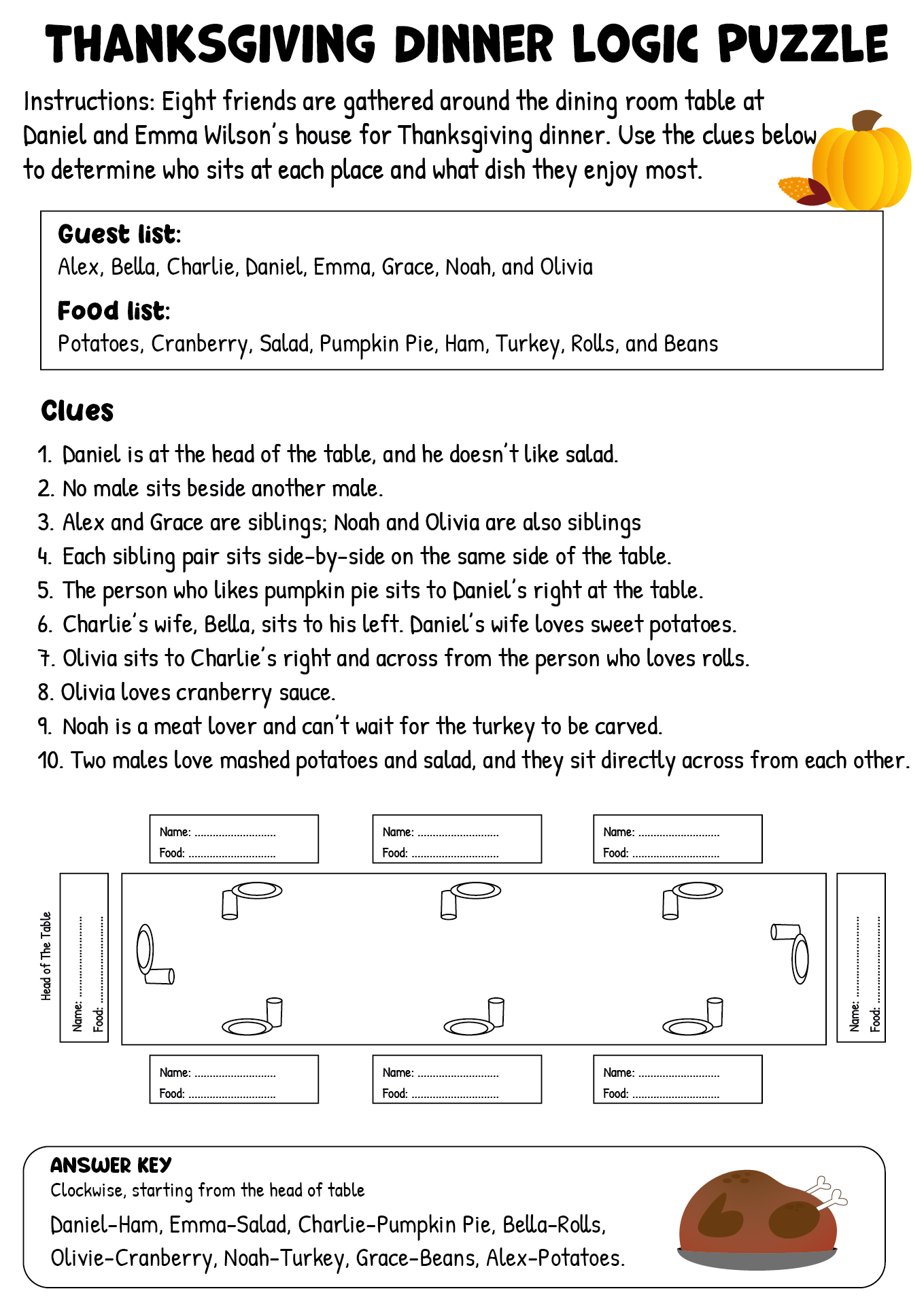 thanksgiving brain teasers 14 free pdf printables printablee throughout thanksgiving dinner logic puzzle answers Thanksgiving Brain Teasers - 14 Free Pdf Printables | Printablee throughout Thanksgiving Dinner Logic Puzzle Answers