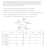 Thanksgiving Brain Teasers   14 Free Pdf Printables | Printablee With Thanksgiving Dinner Logic Grid Puzzle