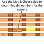 Thanksgiving Dinner Logic Puzzle | Pptx In Thanksgiving Dinner Logic Puzzle Answer Key