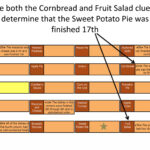 Thanksgiving Dinner Logic Puzzle | Pptx Intended For Thanksgiving Dinner Logic Puzzle