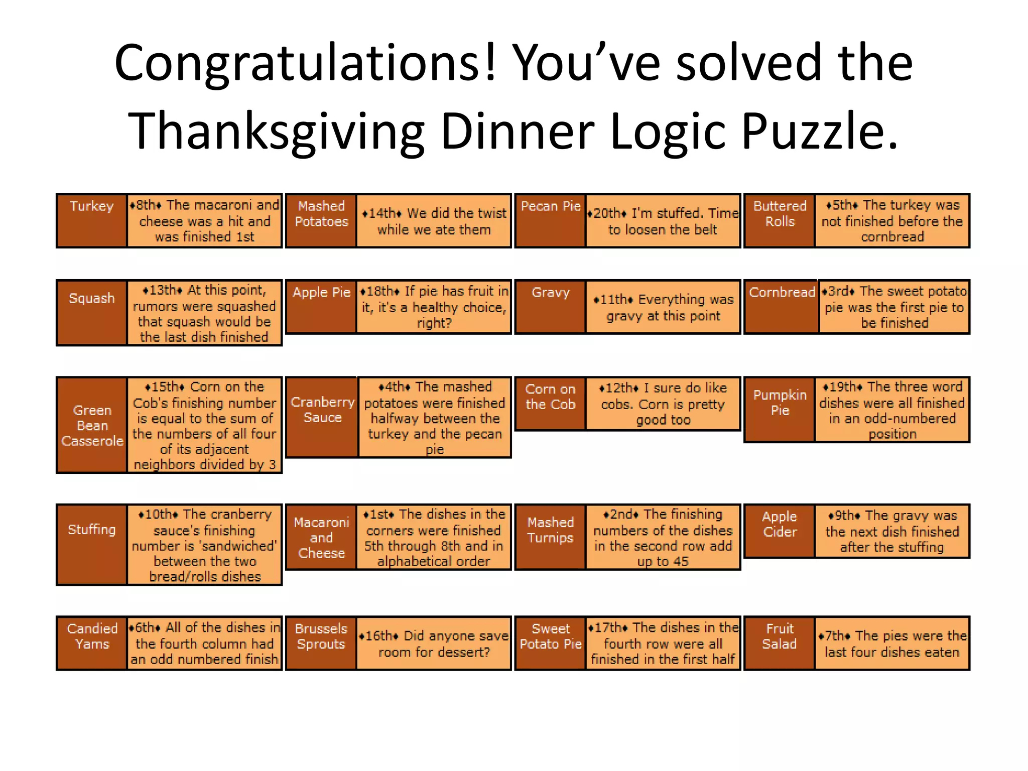 Thanksgiving Dinner Logic Puzzle | Pptx with regard to Thanksgiving Dinner Logic Puzzle Answer Key
