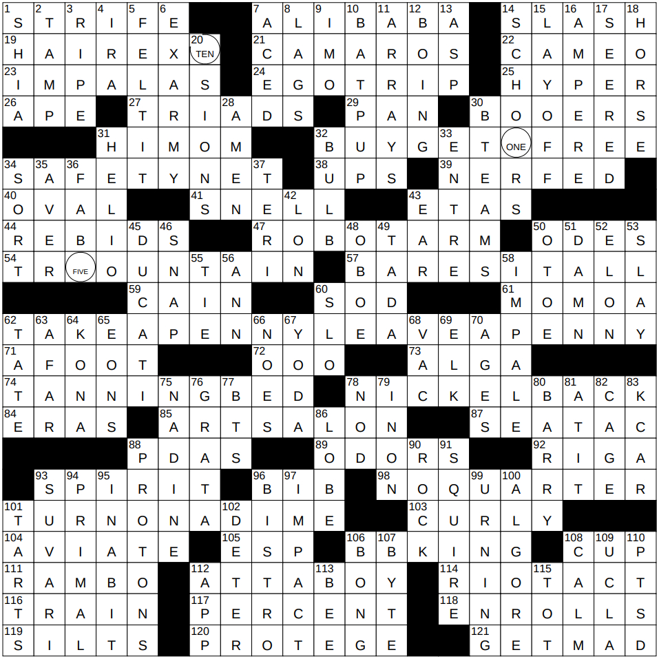 0105-25 Ny Times Crossword 5 Jan 25, Sunday - Nyxcrossword with regard to Felt in the Christmas Spirit Nyt Crossword