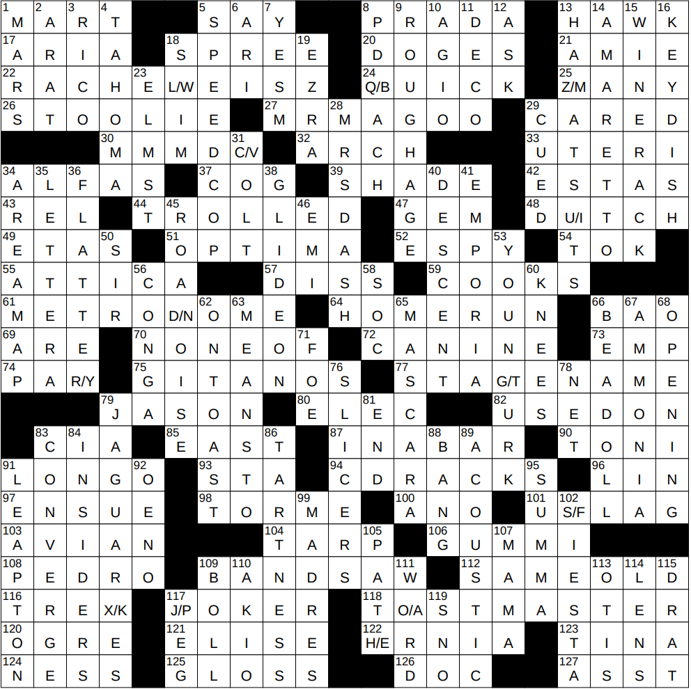 0202 25 ny times crossword 2 feb 25 sunday nyxcrossword with regard to christmas song composer mel crossword clue 0202-25 Ny Times Crossword 2 Feb 25, Sunday - Nyxcrossword with regard to Christmas Song Composer Mel Crossword Clue