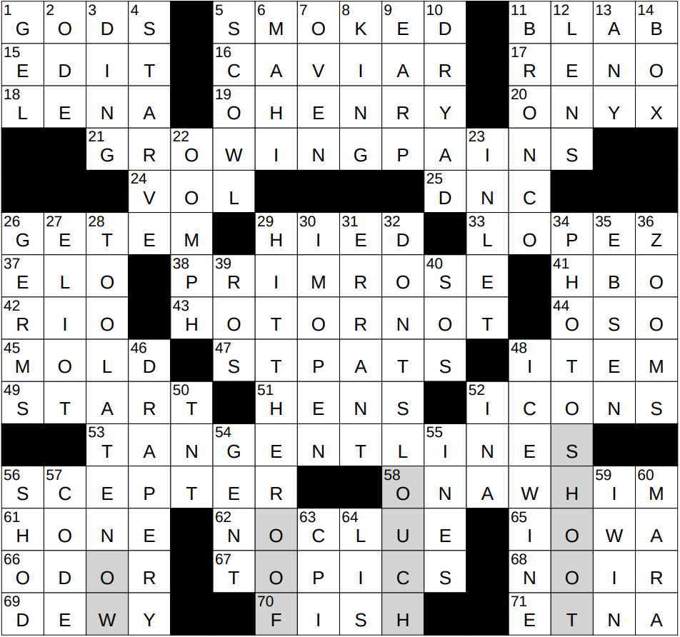 0429-25 Ny Times Crossword 29 Apr 25, Tuesday - Nyxcrossword for Bank With A Christmas Price Index Crossword