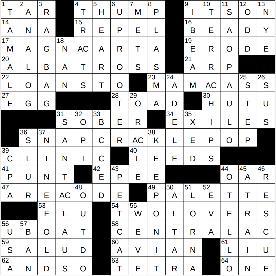 0625 25 ny times crossword 25 jun 25 wednesday nyxcrossword with regard to like santa after christmas presumably crossword 0625-25 Ny Times Crossword 25 Jun 25, Wednesday - Nyxcrossword with regard to Like Santa After Christmas Presumably Crossword