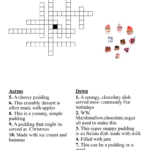 Desserts Crossword   Wordmint For Popular Christmas Dessert Crossword