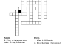 Festive Food Crossword - Wordmint with Christmas Delicacy Crossword Clue