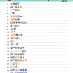 Free Printable Christmas Idioms Emoji Quiz With Answer Key Throughout Christmas Idioms Crossword Puzzle