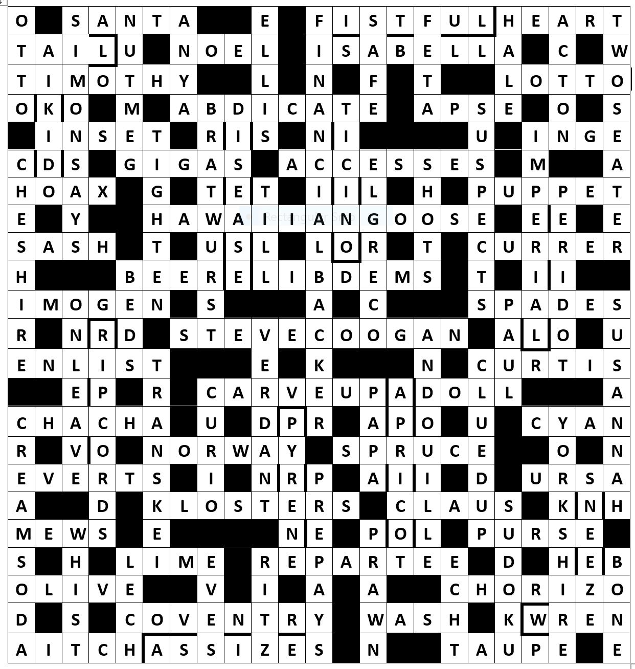 guardian xmas cryptic no 28949 fifteensquared intended for old english christmas meat crossword clue Guardian Xmas Cryptic No. 28,949 – Fifteensquared intended for Old English Christmas Meat Crossword Clue