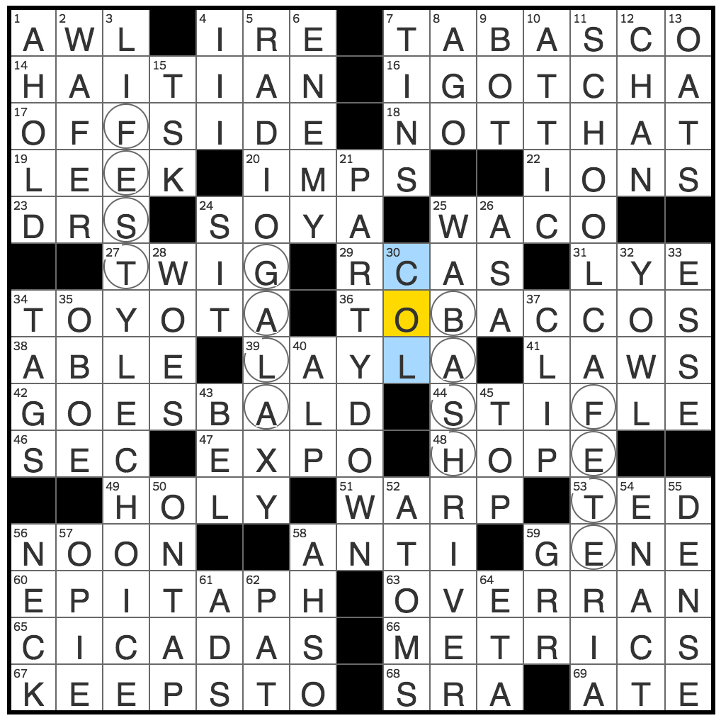 indiana illinois rex parker does the nyt crossword puzzle pertaining to not the brightest bulb on the christmas tree crossword Indiana/Illinois - Rex Parker Does The Nyt Crossword Puzzle pertaining to Not The Brightest Bulb On The Christmas Tree Crossword